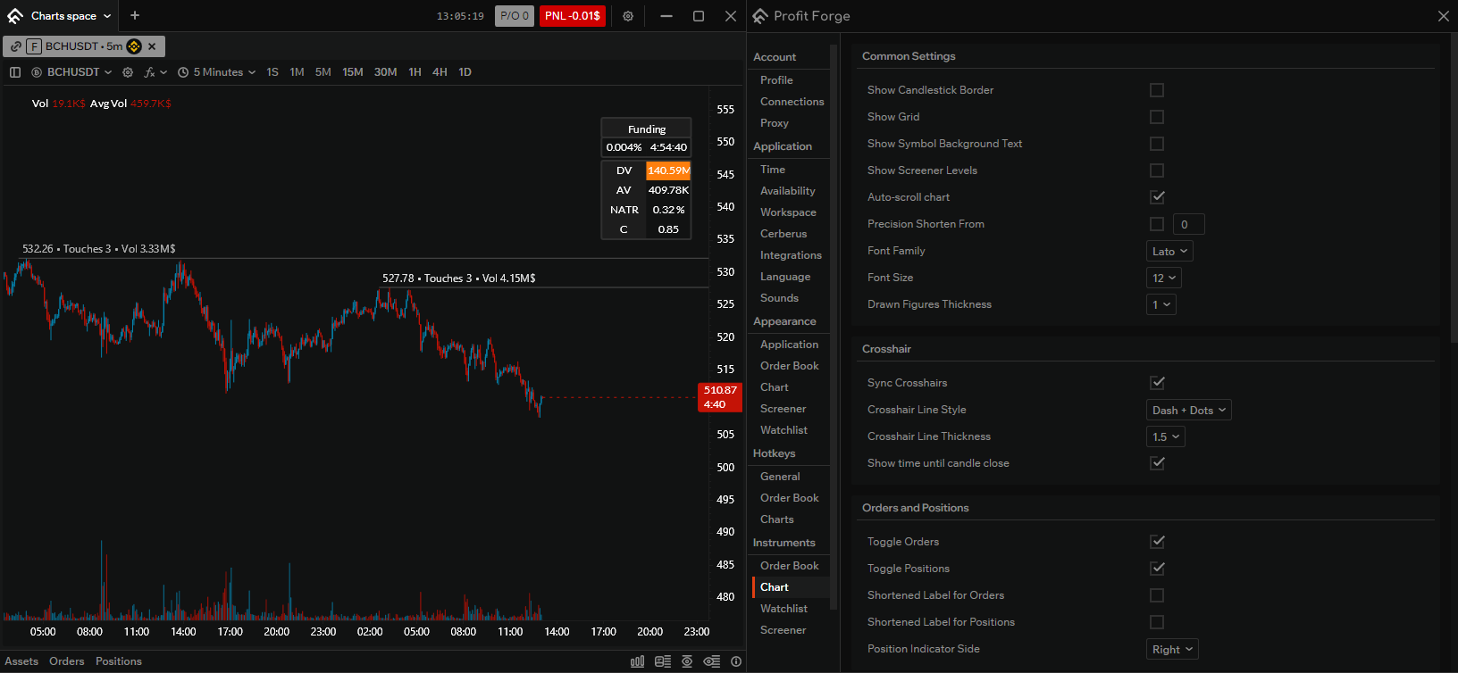 General chart settings
