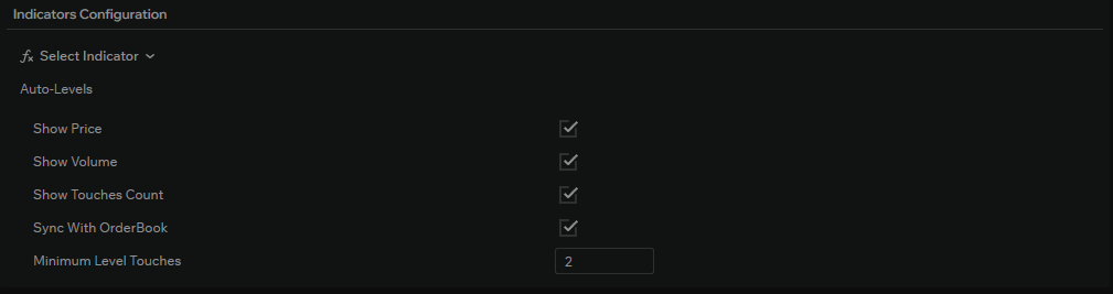 Auto levels indicator settings