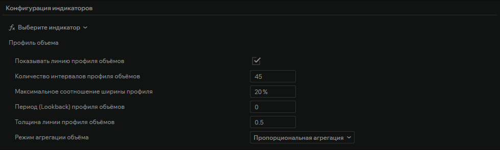 Настройки индикатора «Профиль объема»