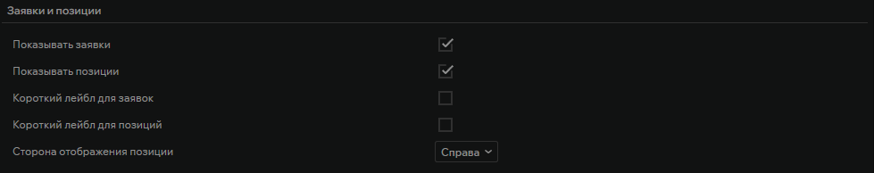 Заявки и позиции на графике