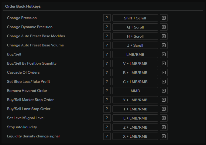 Full order book hotkeys