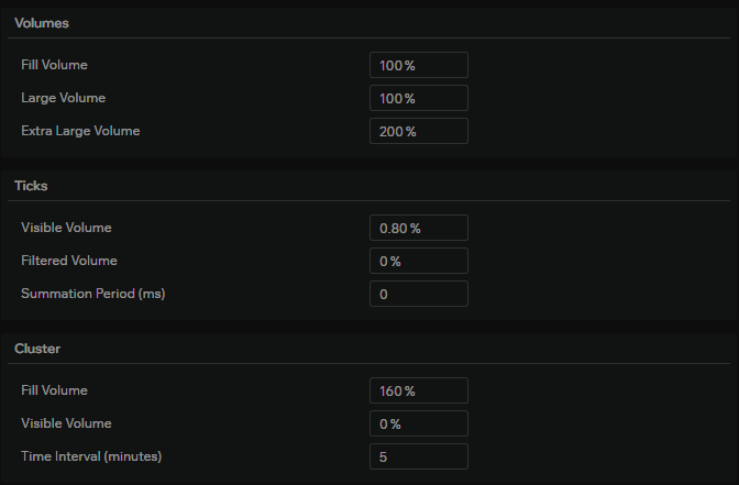 Order book preset config