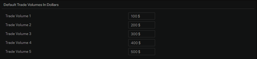 Default trade volumes in the order book