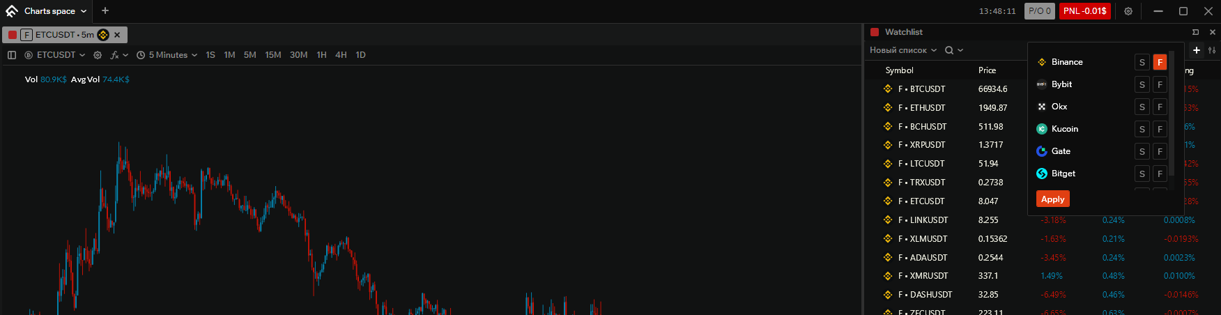 Add exchanges and market types (S/F) to the watchlist