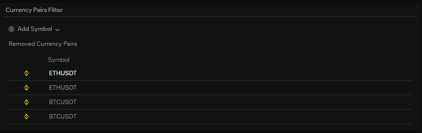 Currency Pairs Filter
