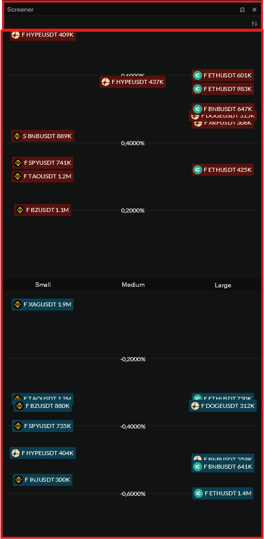Screener instrument layout — header and density map