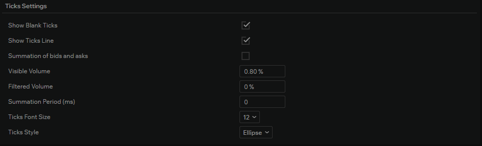 Tick settings