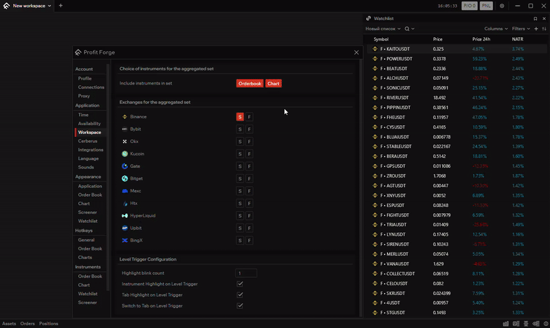 How tools and exchanges for the aggregated set work