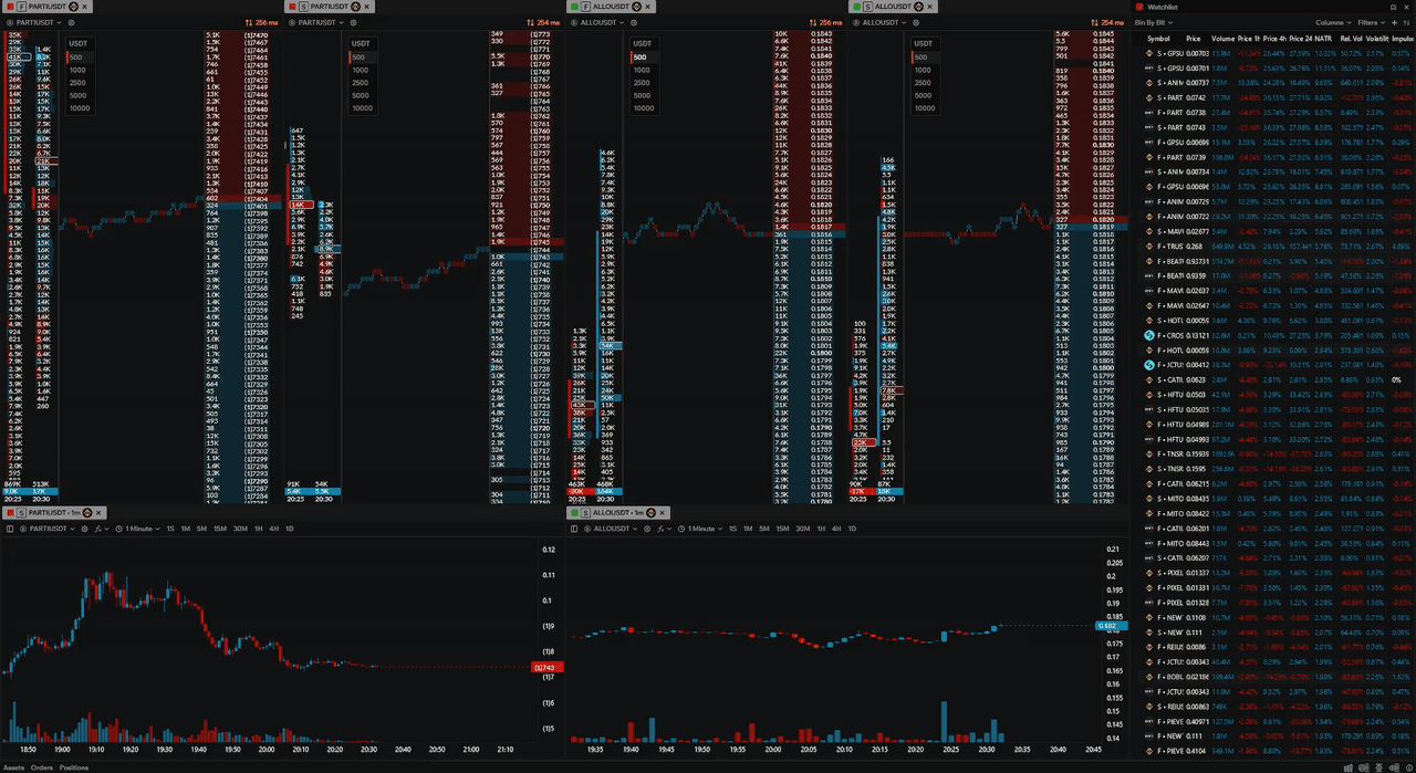 ProfitForge smart quotes module for monitoring crypto trading pairs