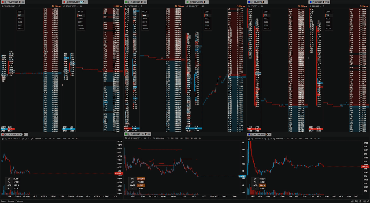 Terminal animation